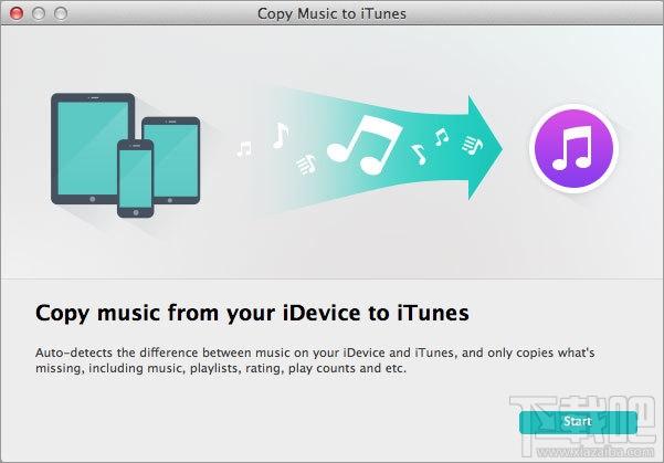 TunesGo,TunesGo官方版,IOS/PC双向传输工具,传输工具
