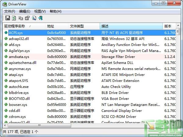 DriverView,查看设备驱动