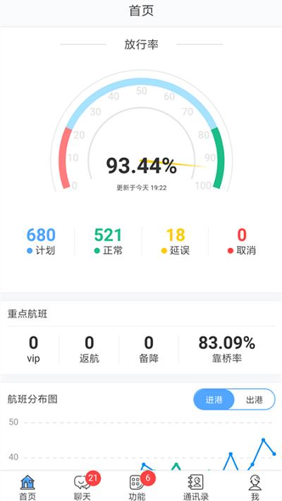 掌汇机场最新版下载,掌汇机场,服务app,出行app