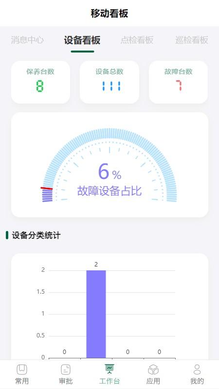 才匠云平台app下载,才匠云平台,看板app,管理app